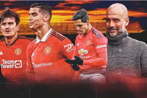 MU lên kế hoạch thanh lọc đội hình.