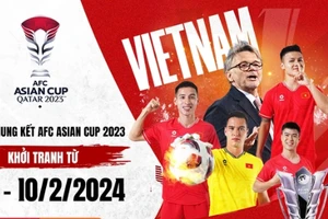 Asian Cup 2023 được tổ chức tại Qatar, diễn ra từ ngày 12/01/2024 tới ngày 10/02/2024.