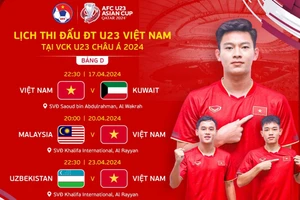 U23 Việt Nam được kỳ vọng sẽ tiến xa ở giải U23 châu Á.