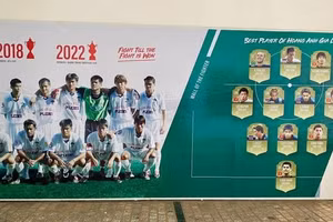 Đội hình ưu tú mọi thời đại của Hoàng Anh Gia Lai.