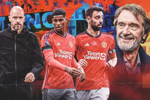 Man United lên kế hoạch chia tay loạt cầu thủ.