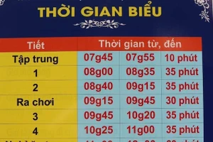 Thời gian biểu giờ học của học sinh Trường Lê Đình Chinh từ năm học tới. (ảnh: NTCC)