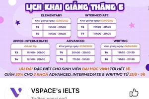 Trung tâm VSPACE’S IELTS (đăng ký trụ sở tại TP Vinh, Nghệ An) tuyển sinh và đào tạo trong lĩnh vực tư vấn du học, dạy ngoại ngữ.