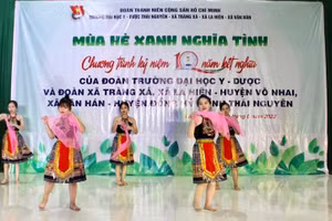 Chương trình kỷ niệm 10 năm kết nghĩa giữa trường Đại học Y - Dược (ĐH Thái Nguyên) và 3 đơn vị