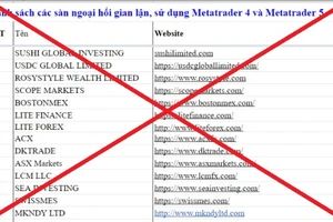 Ai đứng sau 'chứng khoán quốc tế' lừa đảo ACX, LCM, SEA Investing, DK Trade…?