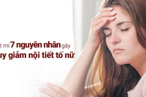 Nhận biết sớm nguyên nhân suy giảm nội tiết tố nữ để sớm có biện pháp xử lý