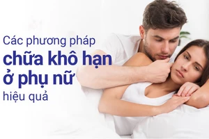 "Khô hạn" ở nữ giới gây ảnh hướng lớn tới đời sống vợ chồng của các cặp đôi