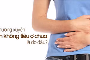 Ăn không tiêu ợ chua là triệu chứng đường tiêu hóa gây nhiều khó chịu