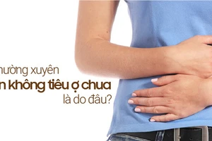 Ăn không tiêu ợ chua là triệu chứng đường tiêu hóa gây nhiều khó chịu