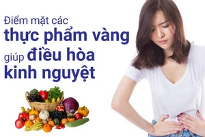 Điểm mặt 5 thực phẩm vàng giúp điều hòa kinh nguyệt