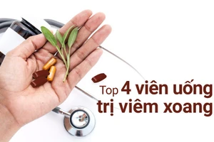 Top 4 viên uống trị viêm xoang tốt nhất hiện nay