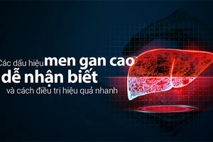 Dấu hiệu men gan cao nhận biết sớm để có cách điều trị