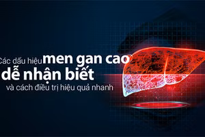 Dấu hiệu men gan cao nhận biết sớm để có cách điều trị