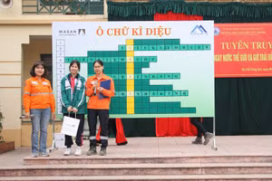 Nhiều hoạt động ý nghĩa hưởng ứng ngày nước thế giới và giờ trái đất năm 2023.