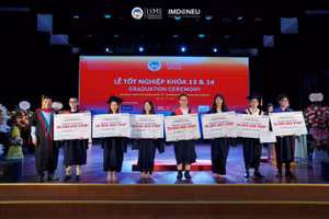 IMD@NEU là một trong những sự lựa chọn hàng đầu cho nhiều bạn trẻ Việt Nam mong muốn học tập chuyên sâu trong lĩnh vực kinh doanh và quản lý