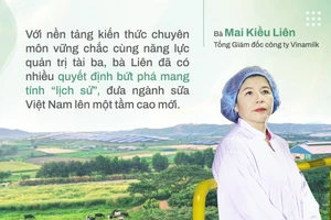 Một góc nhìn khác về Tổng Giám đốc Vinamilk Mai Kiều Liên 