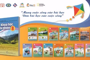 SGK Khoa học tự nhiên 8 Cánh Diều được biên soạn tinh giản, hiện đại, thiết thực