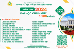 3.500 chỉ tiêu tuyển sinh ĐH chính quy vào trường ĐH Sư phạm Kỹ thuật Hưng Yên 