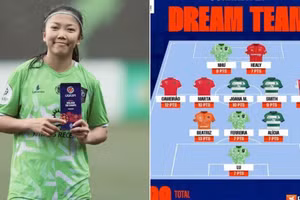 Huỳnh Như lần thứ hai nhận giải thưởng đặc biệt tại Bồ Đào Nha 