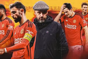 Man Utd thua sốc đội bóng nhỏ, cổ động viên nổi giận 