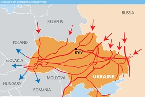 Các đường ống khí đốt từ Nga quá cảnh Ukraine đến châu Âu.