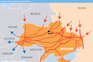 Các đường ống khí đốt từ Nga quá cảnh Ukraine đến châu Âu.