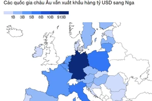 Xuất khẩu hàng hóa từ EU sang Nga trong năm 2022. Ảnh: Bloomberg