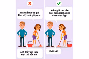 Hơn 10 cụm từ "sát thương" khủng khiếp, có thể phá hoại những gia đình hạnh phúc