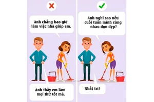 Hơn 10 cụm từ "sát thương" khủng khiếp, có thể phá hoại những gia đình hạnh phúc