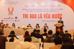 2020 đại biểu chính thức dự Đại hội Thi đua yêu nước toàn quốc lần thứ X