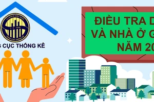 Một số điểm mới của Điều tra Dân số và nhà ở giữa kỳ năm 2024