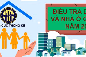 Một số điểm mới của Điều tra Dân số và nhà ở giữa kỳ năm 2024