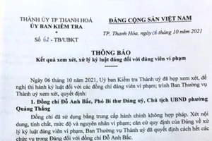 Thông báo xử lý Đảng viên vi phạm của Thành ủy TP Thanh Hóa.