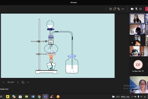 Thí nghiệm ảo được cô Nguyễn Thị Thanh Huệ, Trường THPT Minh Châu, Hưng Yên triển khai khi dạy học trực tuyến.