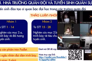 Dạy học linh hoạt đối với tiết học online tại Trường THPT Nghèn.