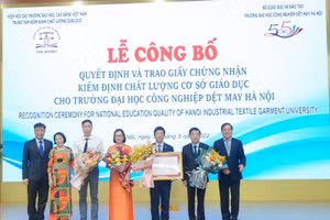 Trường ĐH Công nghiệp Dệt may Hà Nội đạt chuẩn Kiểm định chất lượng cơ sở giáo dục. 