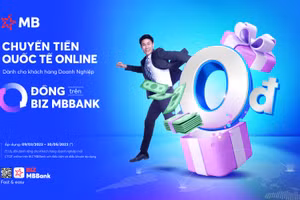 Giao dịch thương mại quốc tế tiện ích trên BIZ MBBank