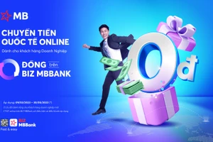 Giao dịch thương mại quốc tế tiện ích trên BIZ MBBank