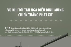 Loạt siêu vũ khí Nga diễu binh trên Quảng trường Đỏ