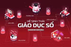 Giải mã nỗ lực xây hệ sinh thái số cho ngành Giáo dục của Viettel Solutions 