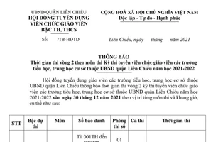 Vòng 2 của kỳ thi tuyển dụng viên chức giáo viên các trường tiểu học, THCS năm 2021 được quận Liên Chiểu tổ chức theo hình thức vấn đáp