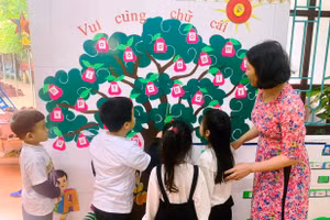 Cô và trò Trường Mầm non Trường Thi B, thành phố Thanh Hóa. Ảnh: TL.