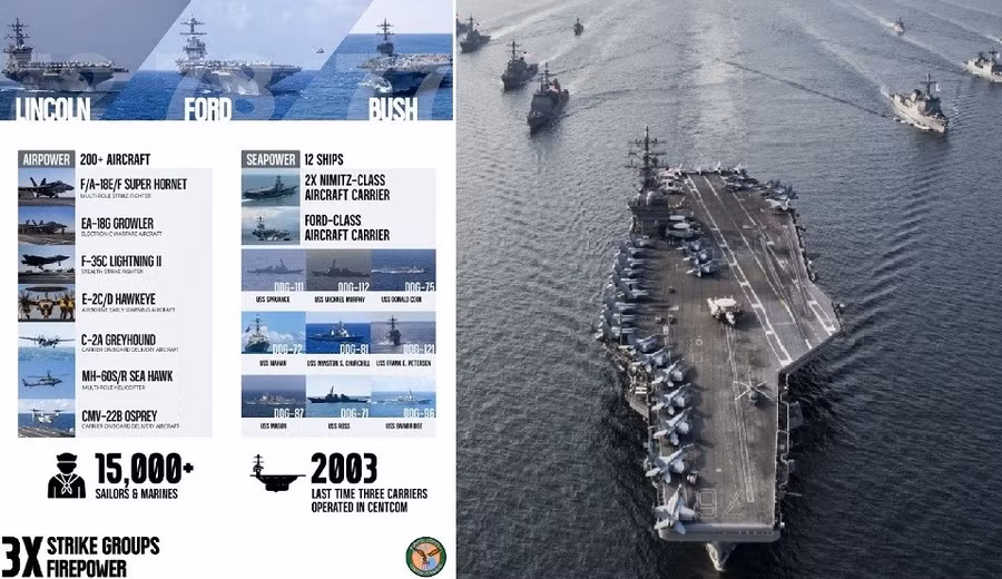 3 cụm tàu sân bay, 15.000 quân Mỹ áp sát Iran