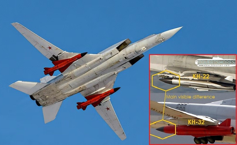 Đằng sau tuyên bố không thể hiểu nổi về tên lửa Nga