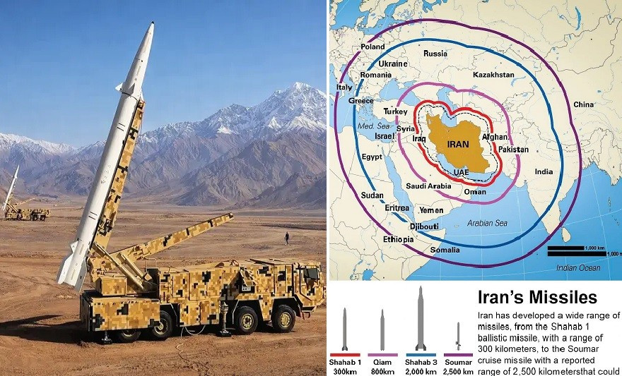 Iran tung kịch bản đáp trả buộc Mỹ phải chùn bước?