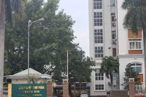 Thanh tra chỉ ra nhiều tồn tại, hạn chế tại Sở NN&MT Thanh Hóa.