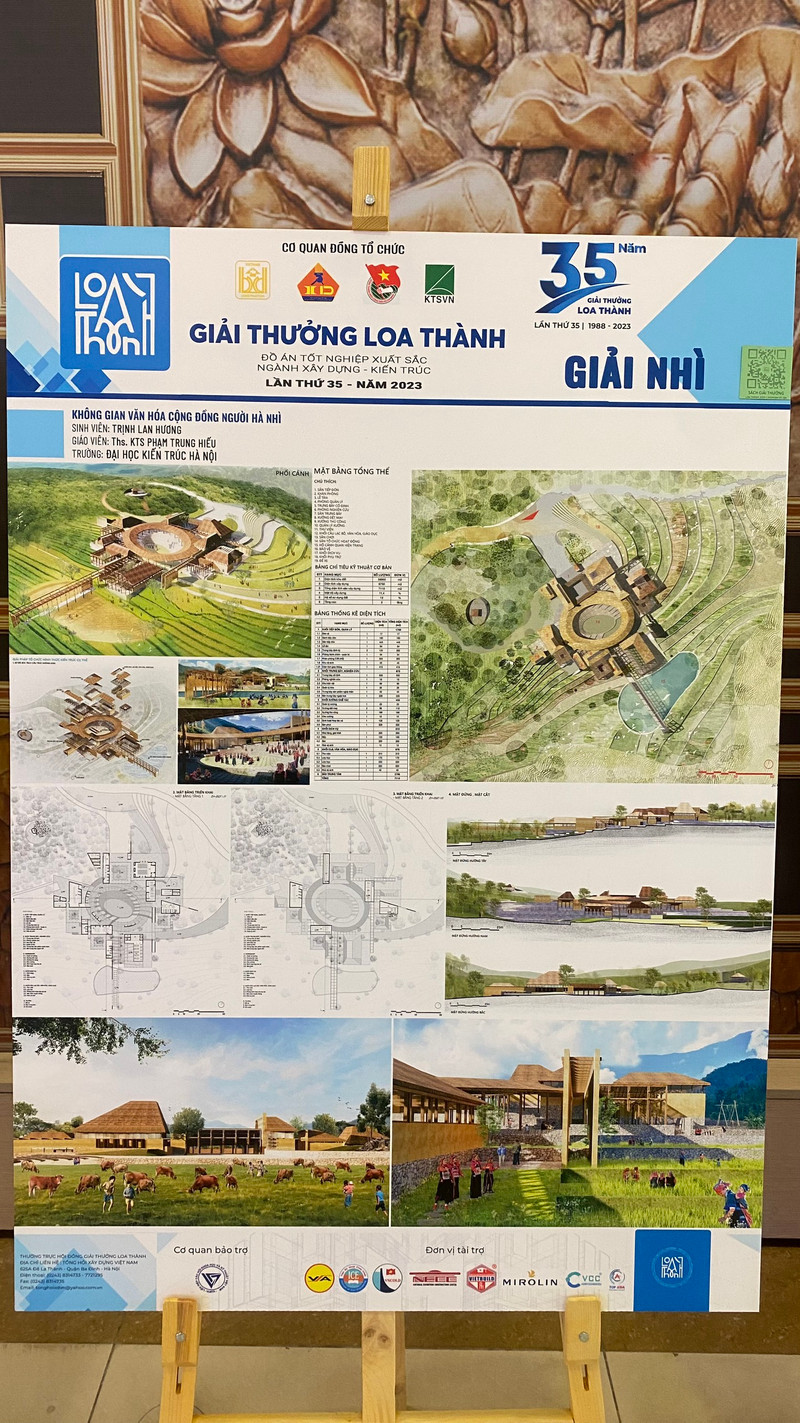 58 đồ án tốt nghiệp xuất sắc nhận Giải thưởng Loa Thành năm 2023