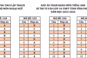Một phần nội dung đáp án tham khảo.