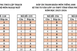 Một phần nội dung đáp án tham khảo.