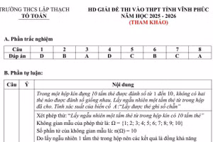 Đáp án tham khảo.